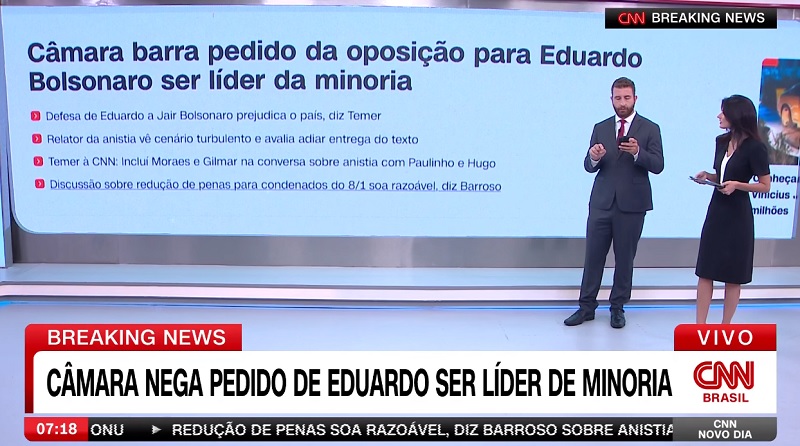 Câmara barra pedido da oposição para Eduardo Bolsonaro ser líder da minoria | CNN NOVO DIA