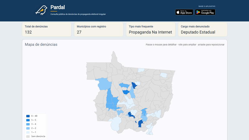 Pardal já registra mais de 130 denúncias de propaganda eleitoral irregular em Mato Grosso